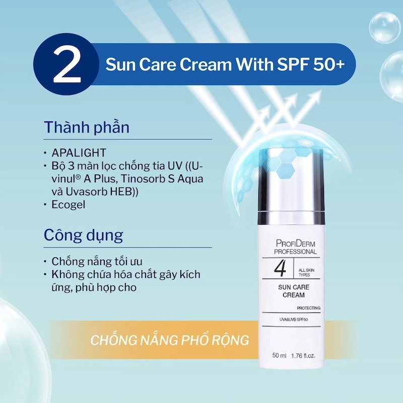 Các dòng sản phẩm chiến lược hỗ trợ phục hồi và bảo vệ