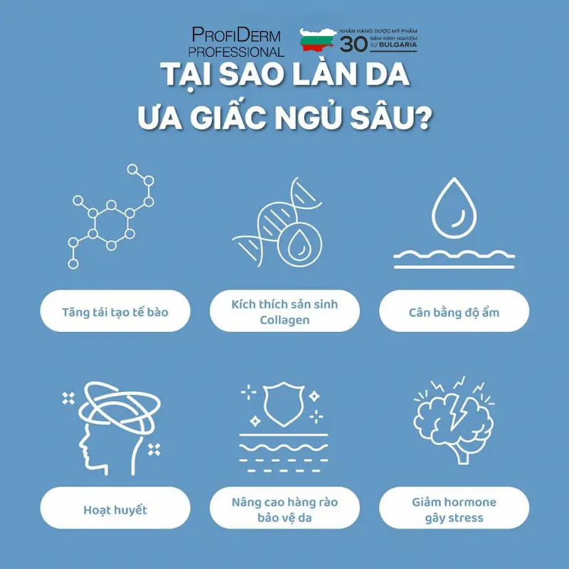 da bị cháy nắng có phục hồi được không