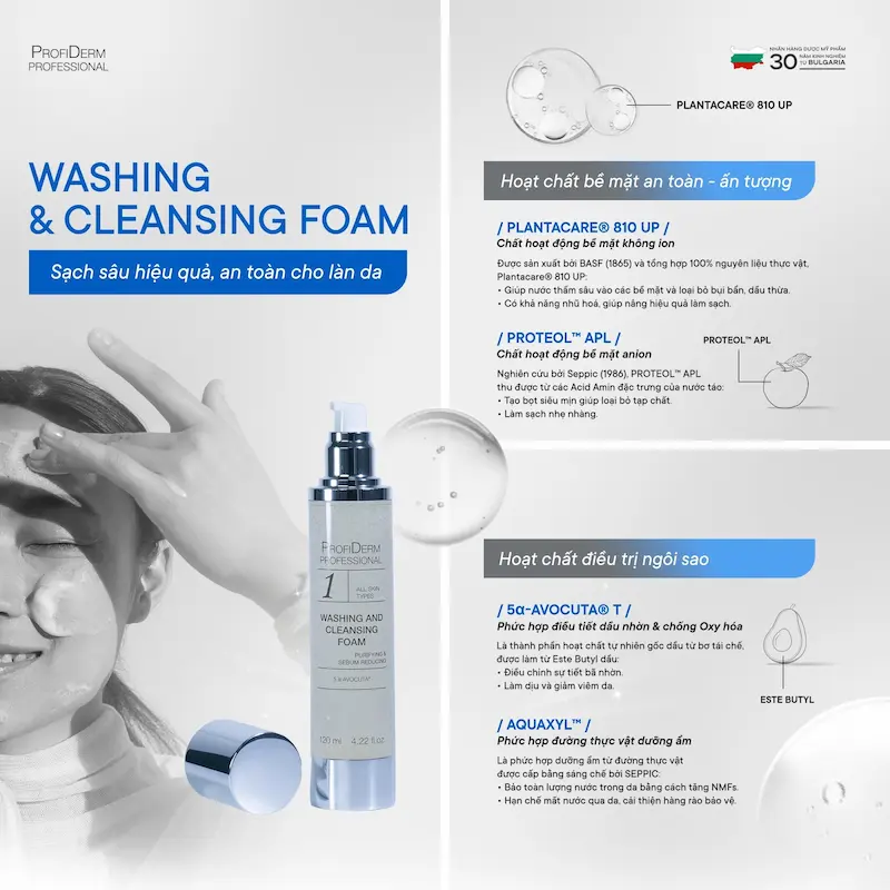 Washing Cleansing Foam ứng dụng Aquaxyl™