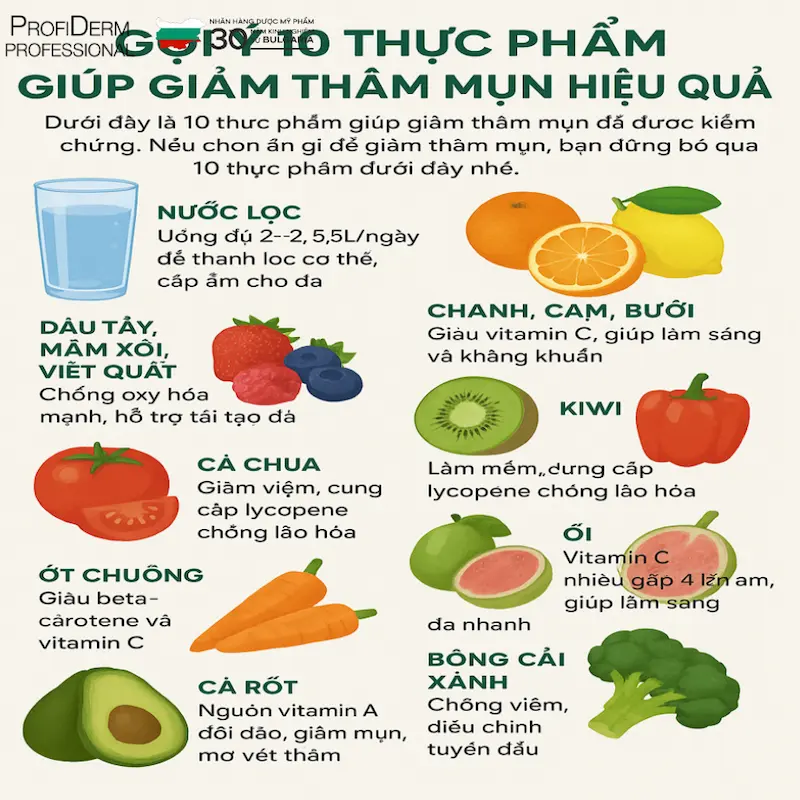 ăn gì để giảm thâm mụn