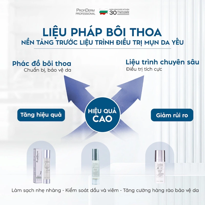 Giải pháp chuyên nghiệp từ Profiderm Việt Nam dành cho làn da nhạy cảm