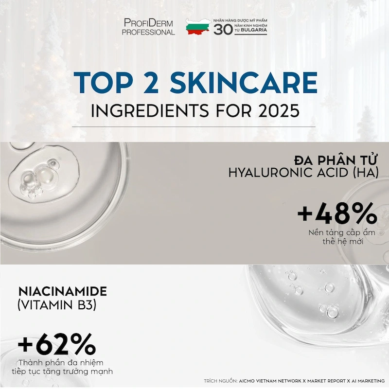  chống lão hóa cho da nhạy cảm