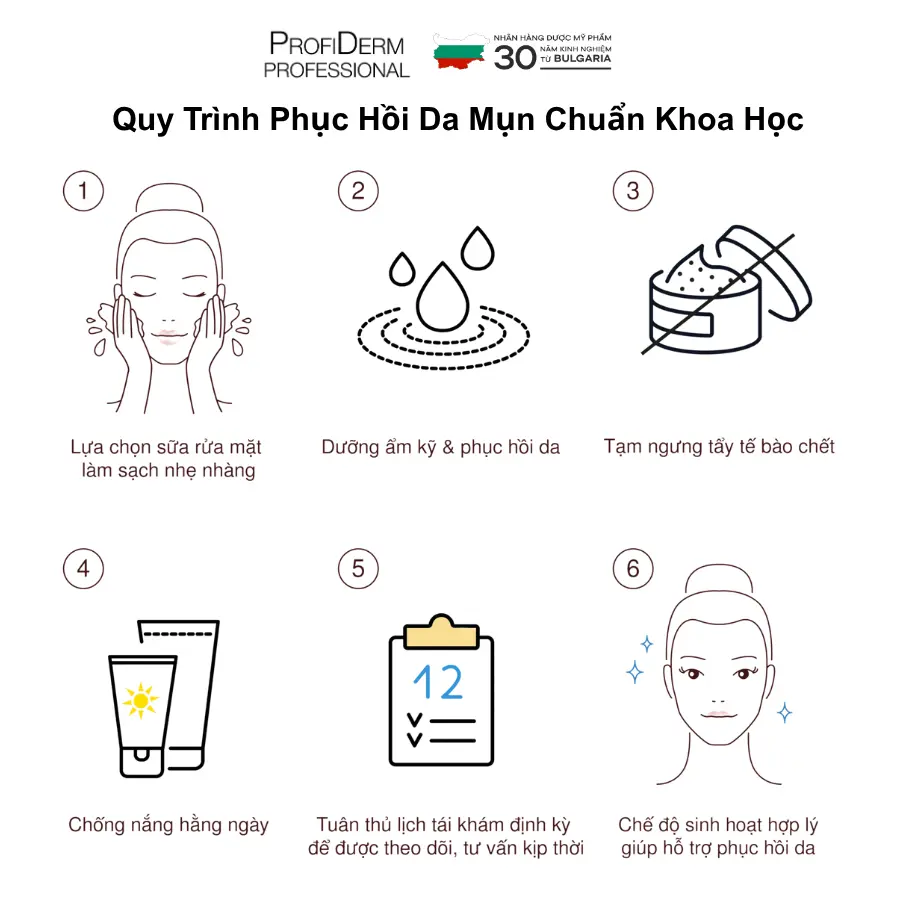 phục hồi da mụn