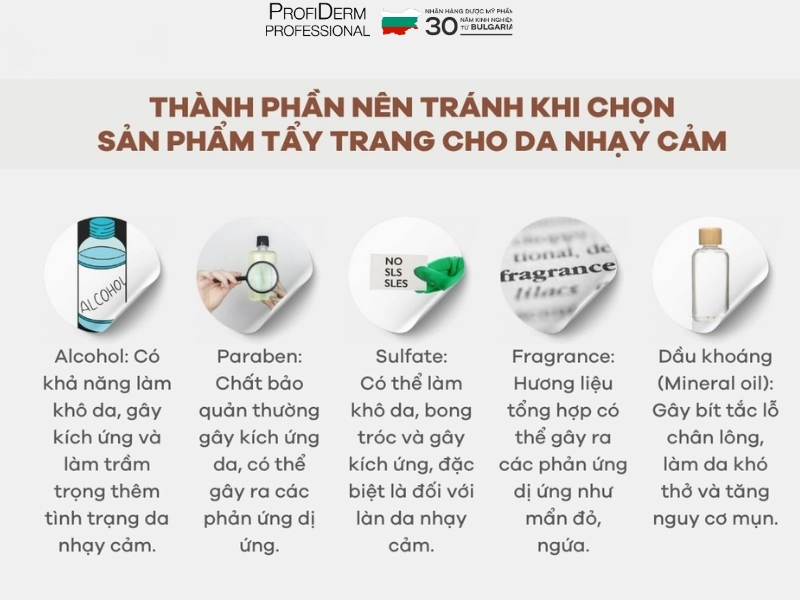 Chất bảo quản xấu