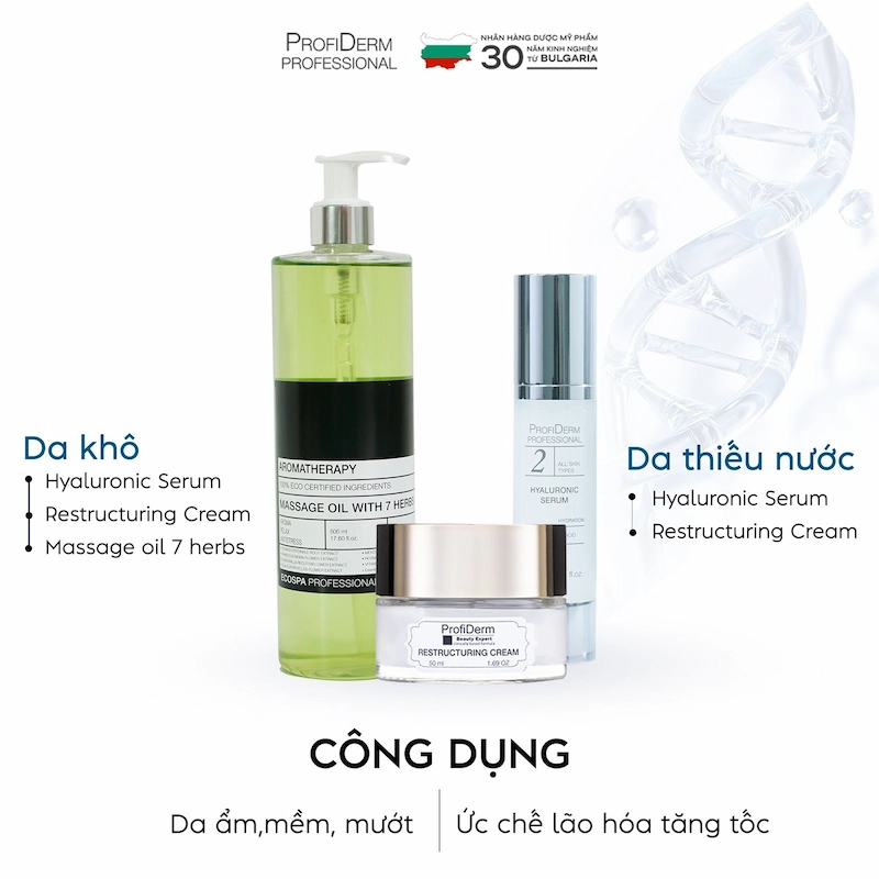 Bảo vệ da tuyệt đối bằng kem chống nắng phổ rộng