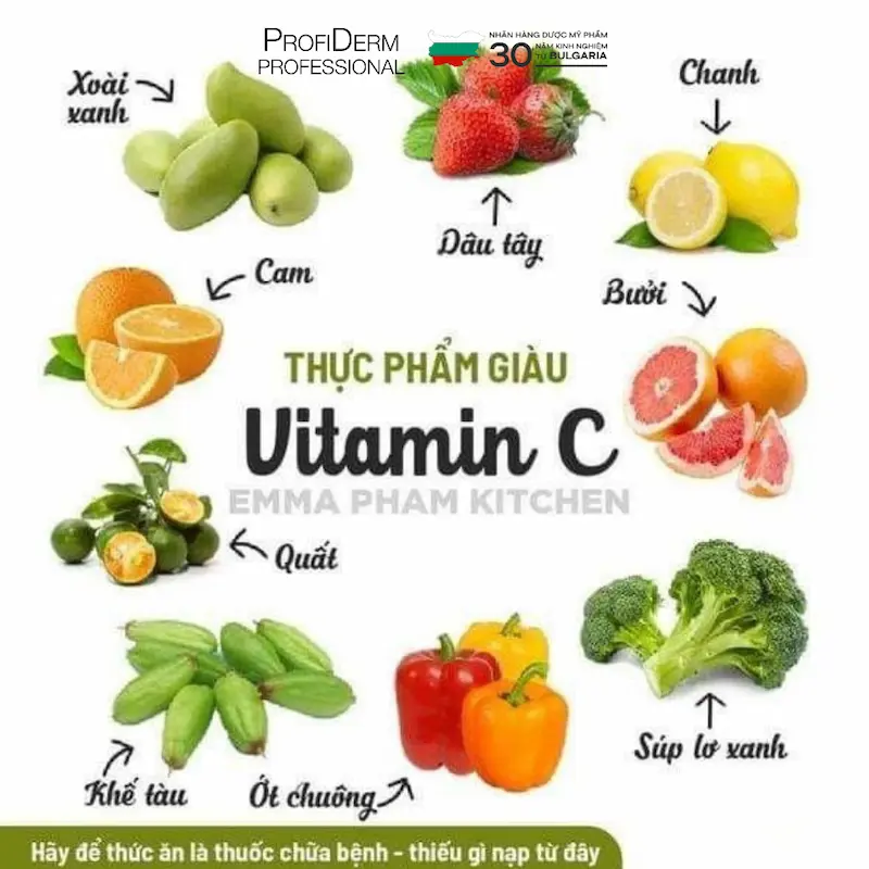 gốc tự do là gì