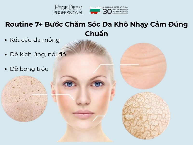 Routine 7+ Bước Chăm Sóc Da Khô Nhạy Cảm Đúng Chuẩn
