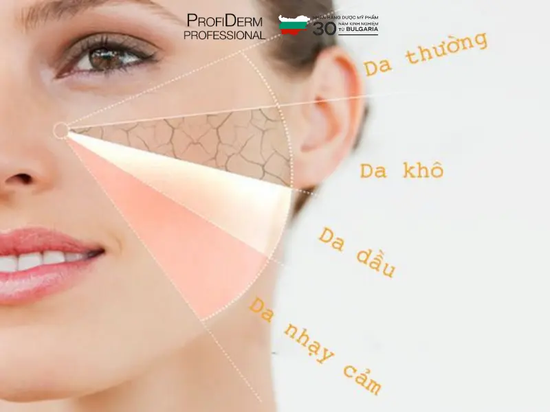 dấu hiệu da cần phục hồi dấu hiệu da cần phục hồi