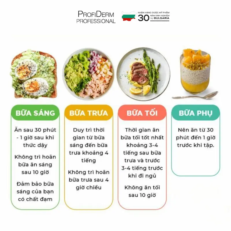 Bổ sung nước và điện giải