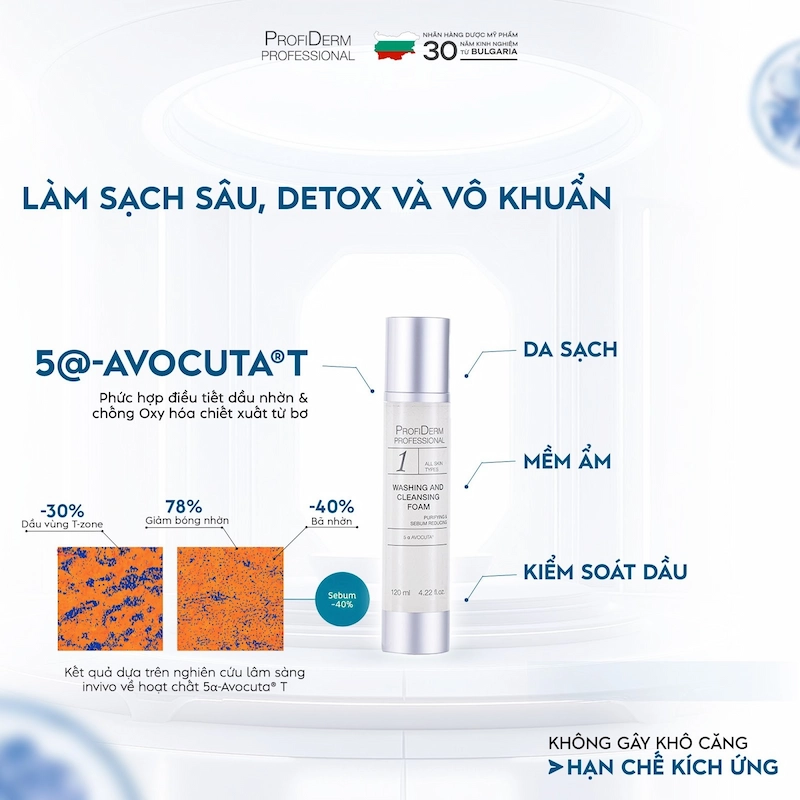 Chăm sóc da hàng ngày chuẩn y khoa