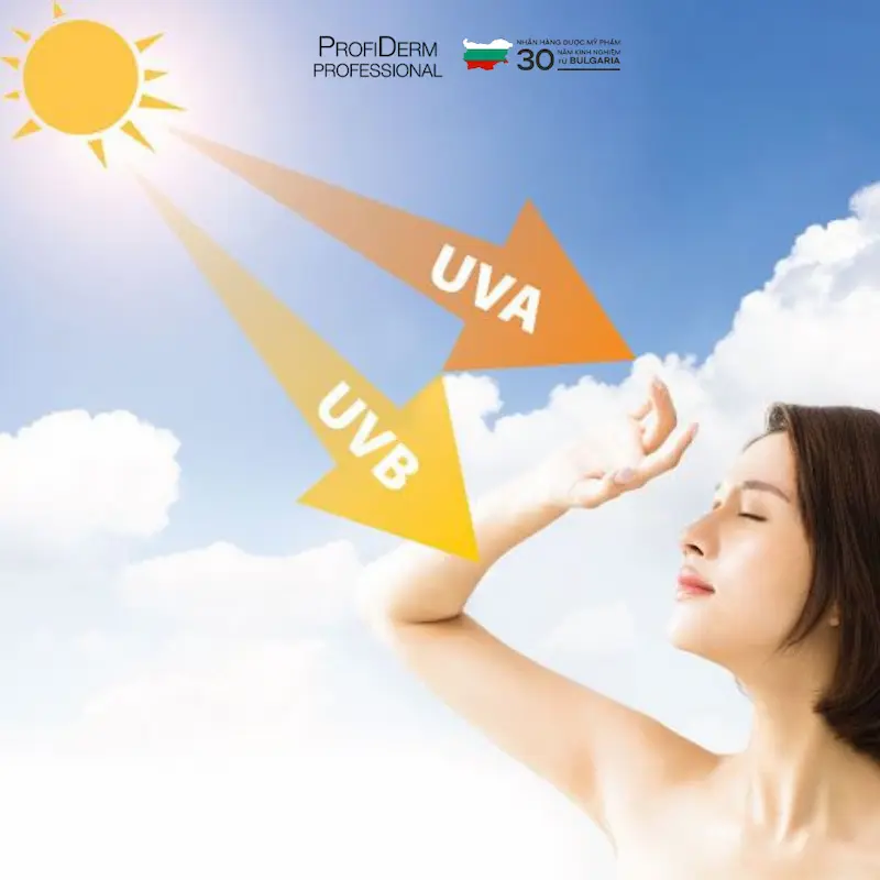 dấu hiệu da cần phục hồi dấu hiệu da cần phục hồi