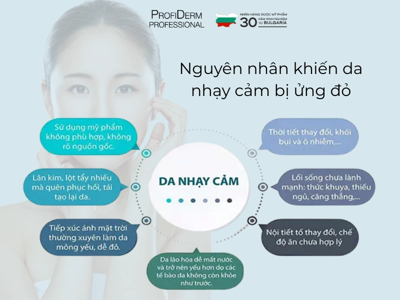 da nhạy cảm bị ửng đỏ da nhạy cảm bị ửng đỏ