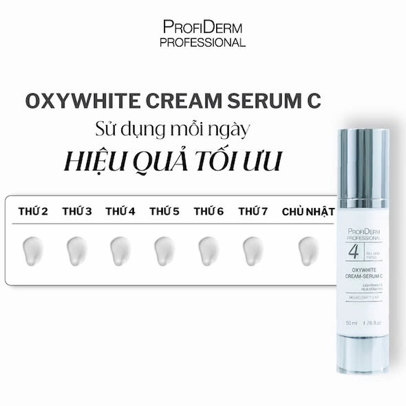 Vai trò của Profiderm Việt Nam trong việc hỗ trợ làn da bị stress