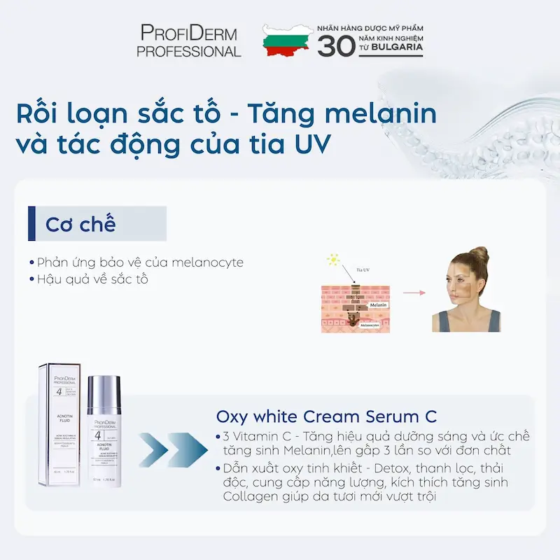 Oxy White Cream C hỗ trợ điều trị hồng ban sau viêm