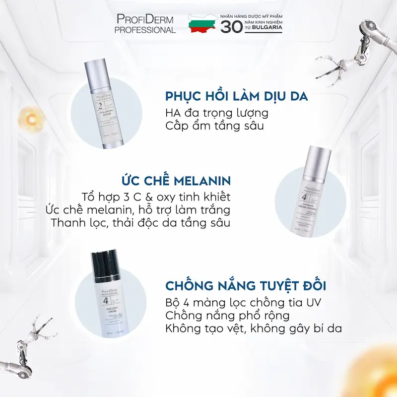hồng ban sau viêm