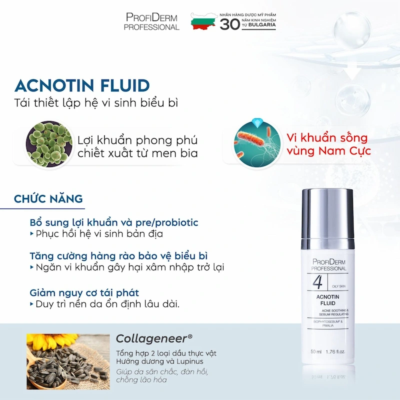 Acnotin Fluid
