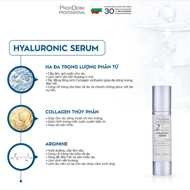 Profiderm Việt Nam - Giải Pháp Chuyên Biệt Cho Làn Da Nhạy Cảm Khó Chiều