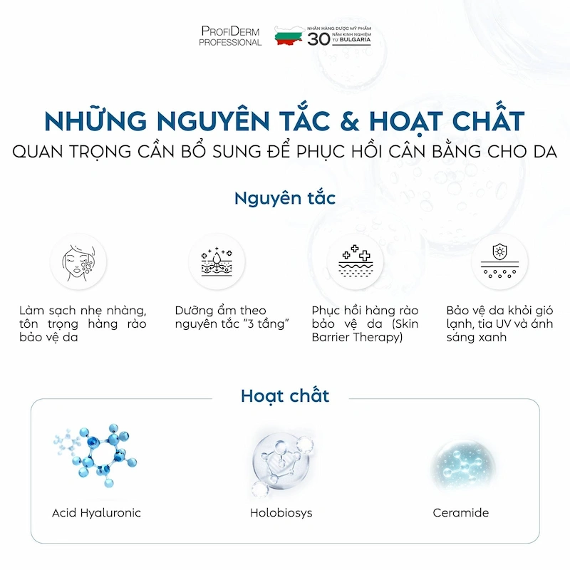 Profiderm Việt Nam – Giải pháp chống nắng chuyên sâu cho mọi loại da