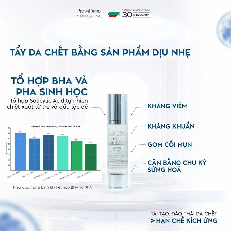 da khô nhạy cảm