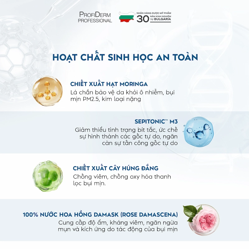 Micellar Water Anti Pollution