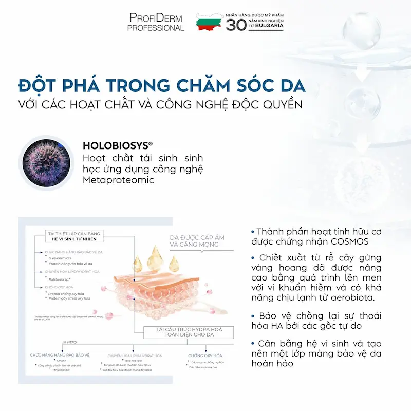 Phục hồi và chăm sóc da tại nhà