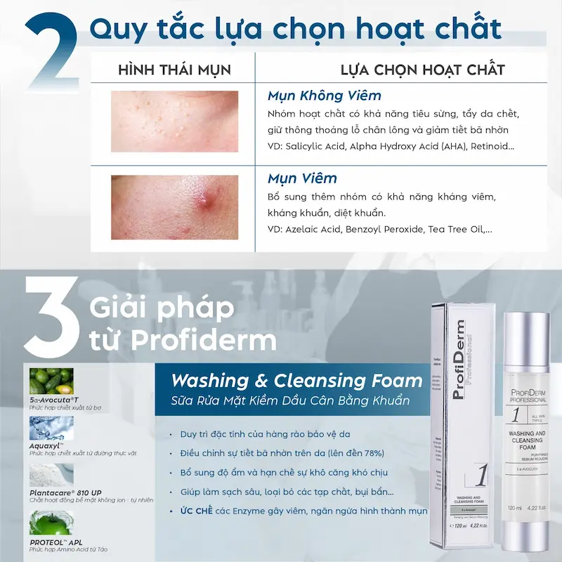 Chăm sóc da và phòng ngừa PIE