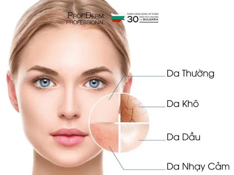 thời gian phục hồi da hư tổn