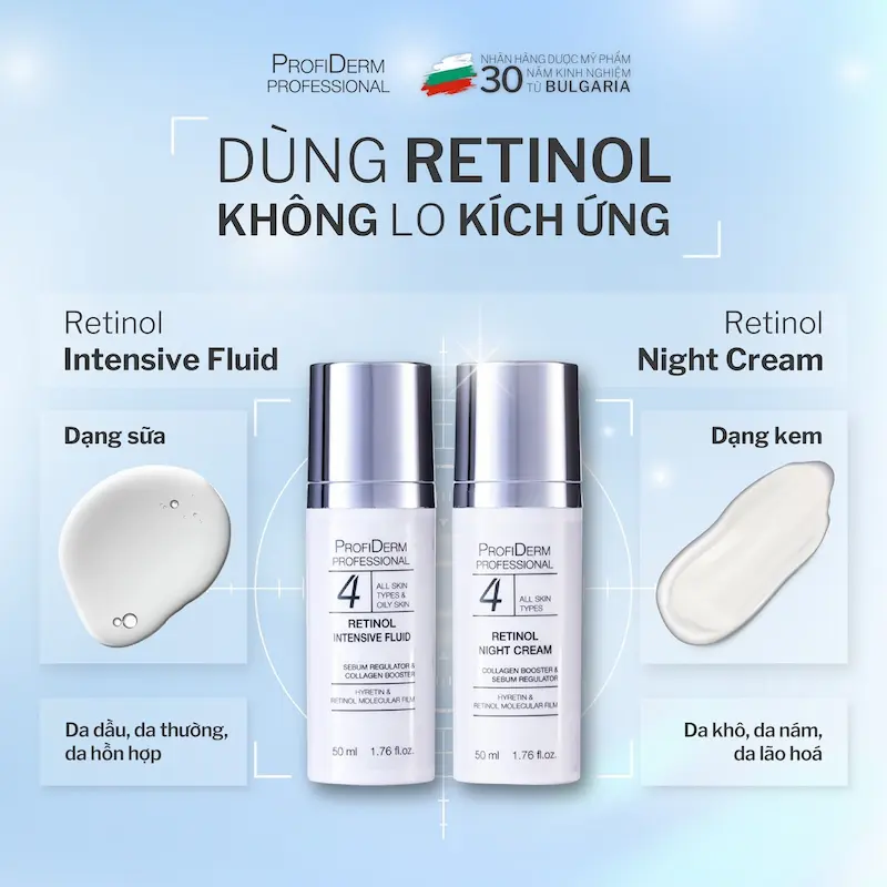Giải Pháp Phục Hồi Da Lộ Mao Mạch Từ Profiderm Việt Nam