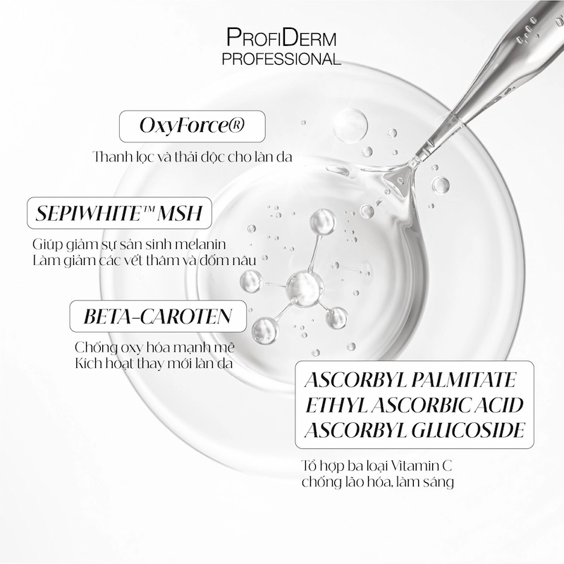 Vai trò của Profiderm Việt Nam trong việc hỗ trợ làn da bị stress